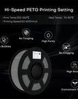 High-Speed PETG 3D Printer Filament (Add 10KG to cart From $13.39 *Each KG)