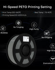 JamgHe_Hi-SpeedPETGPrintinPrint Settings for High-Speed PETG:
Print Temp:220-260°C
Bed Temp:75-90°C
Printing Speed:50-600mm/sgSetting