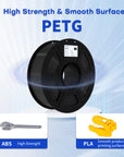 PETG Filament 1.75mm for 3D Printer (Add 10KG to cart From $12.99 *Each KG)