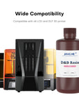 Denture Base Resin