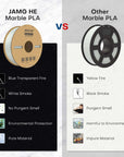 JAMG HE Marble PLA
VS Other Marble PLA