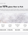 Glass Fiber Filament