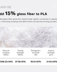 Glass Fiber Filament
