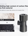 carbon fiber pla filament