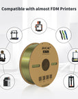 Silk PLA Filament 1.75mm Shiny 3D Printing Material 1KG