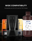 High Transparency Resin