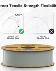 Great Tensile Strength Flexibility PLA Filament 1.75mm Marble 1KG