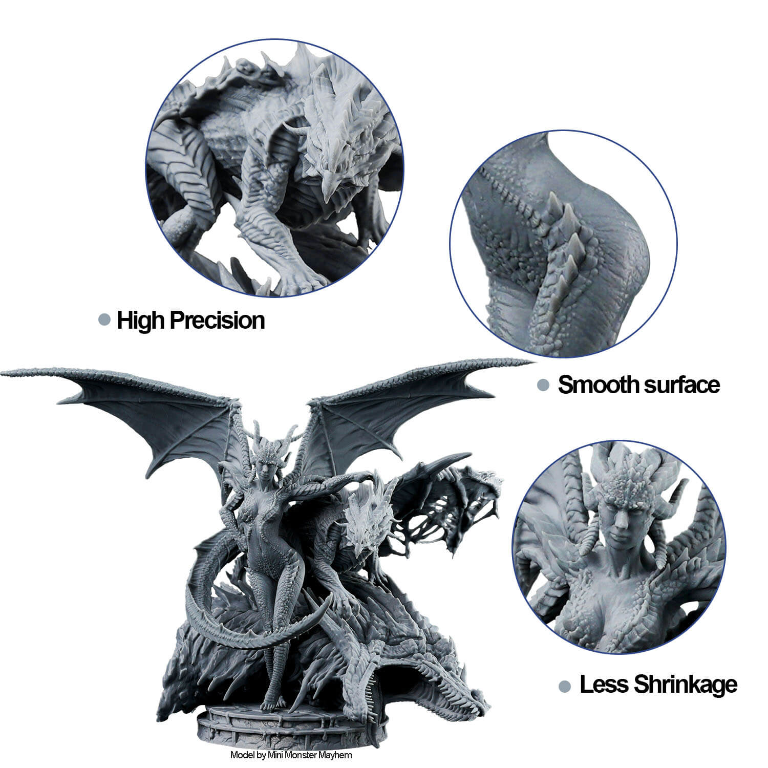 High Precision & Low Shrinkage