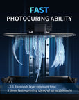 Fast printing