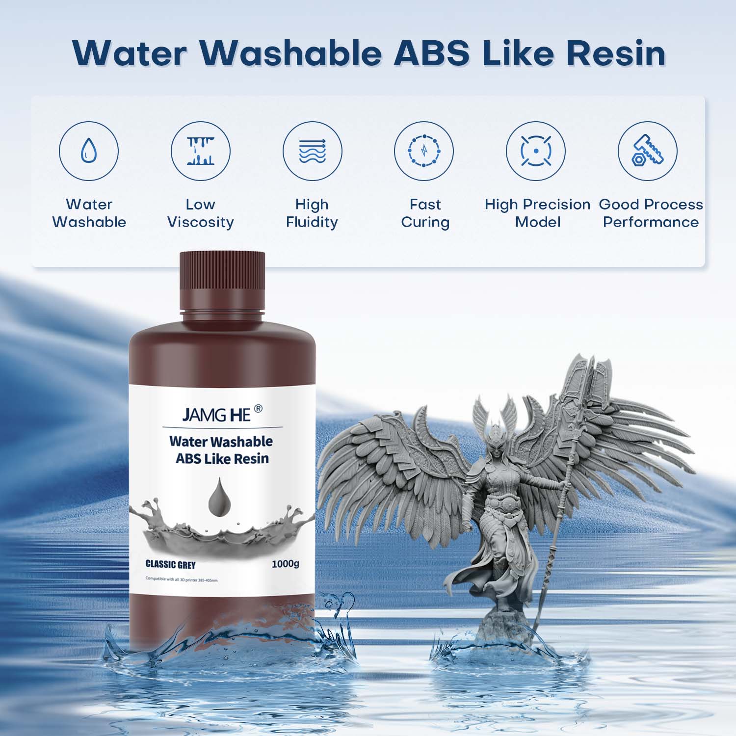 JAMG HE Water Washable ABS Like Resin