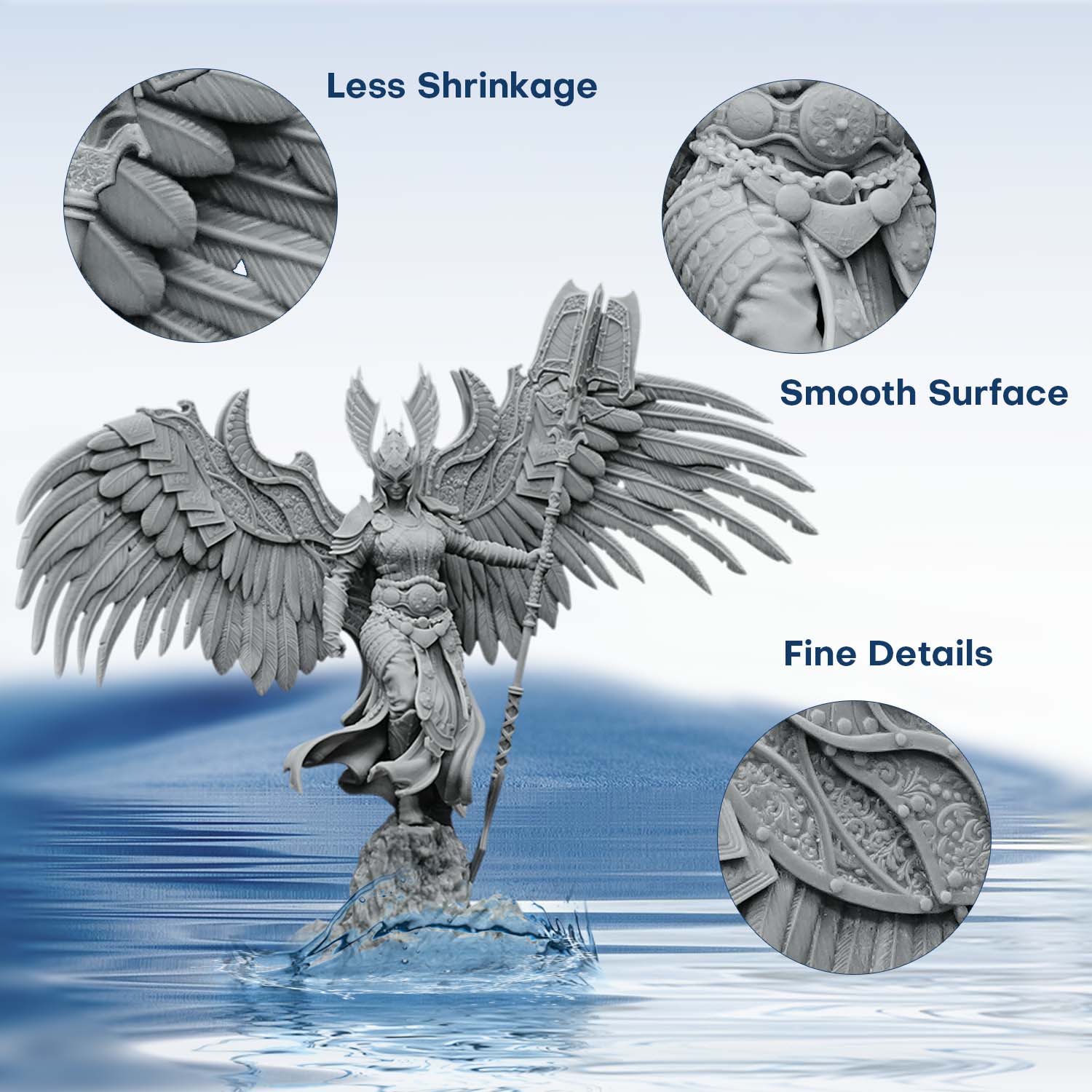 Low Shrinkage and High Precision