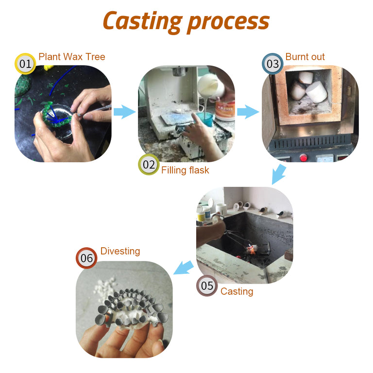 Dental Castable Resin JAMG HE JamgHe