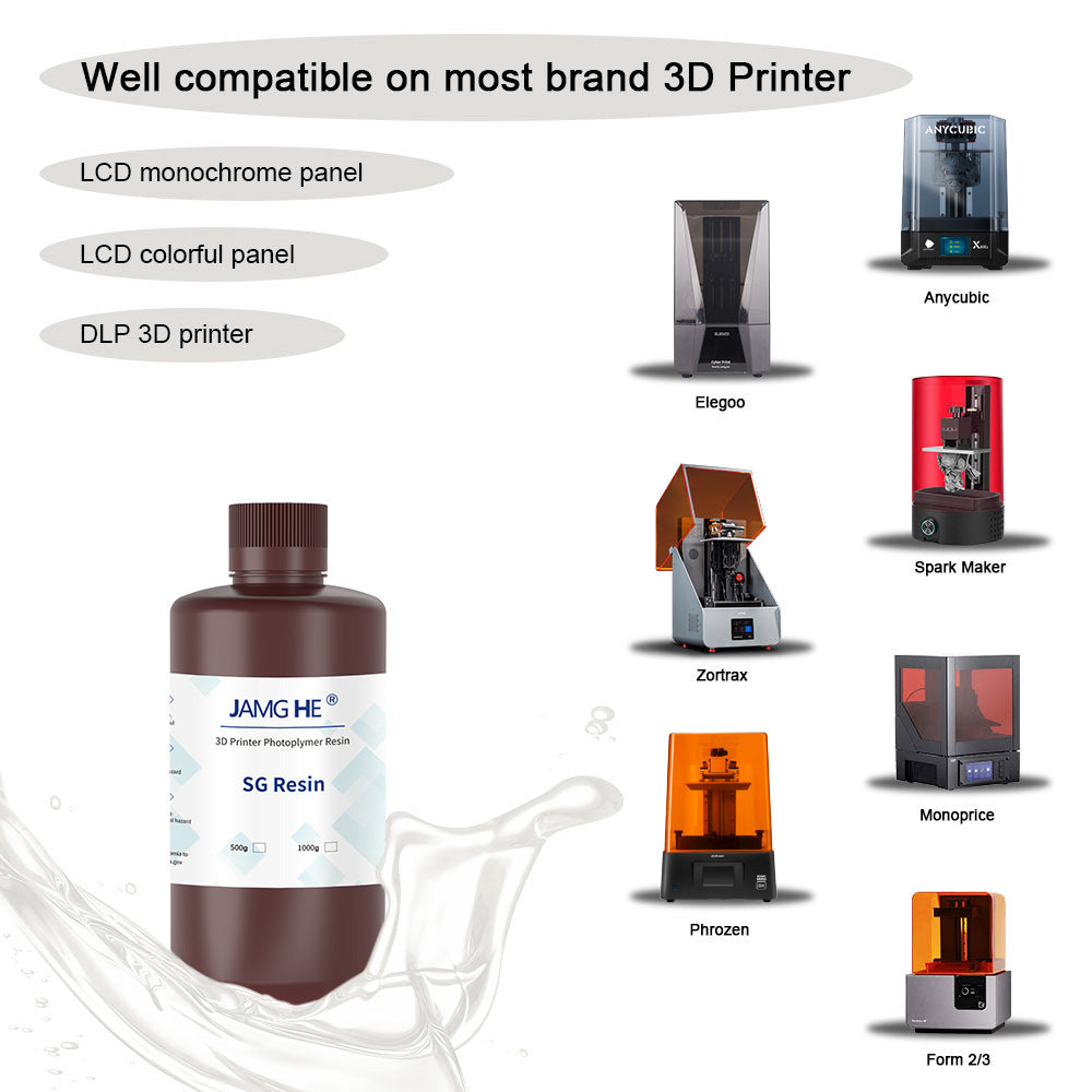 Surgical Guide Resin