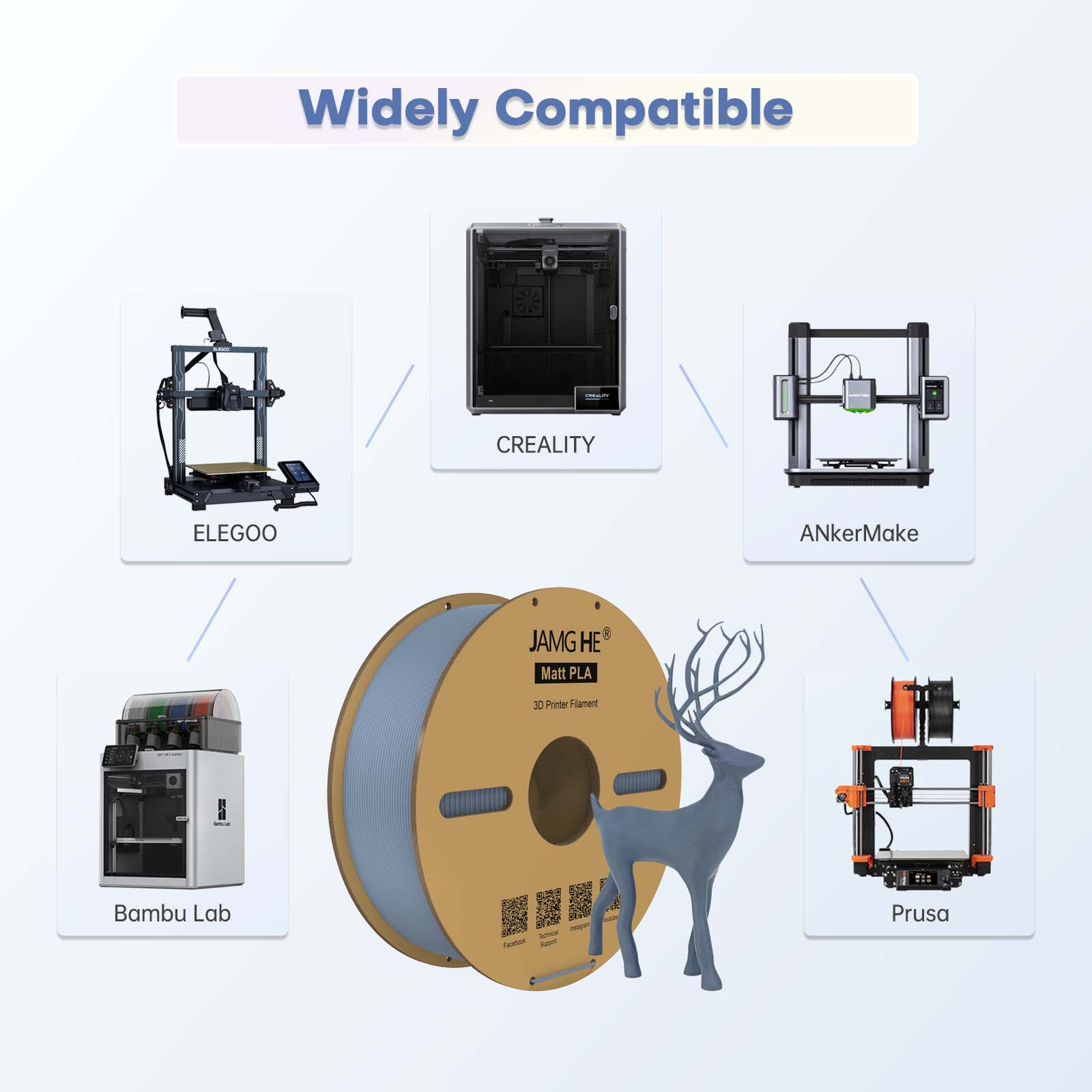 highly compatible with a wide range of FDM 3D printers on the market