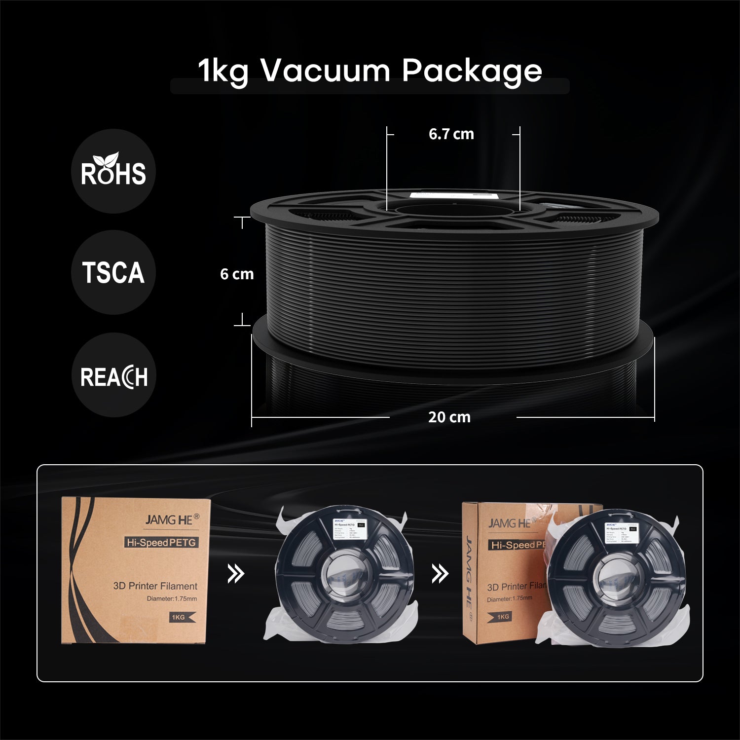 High-Speed PETG 3D Printer Filament (Add 10KG to cart From $13.39 *Each KG)