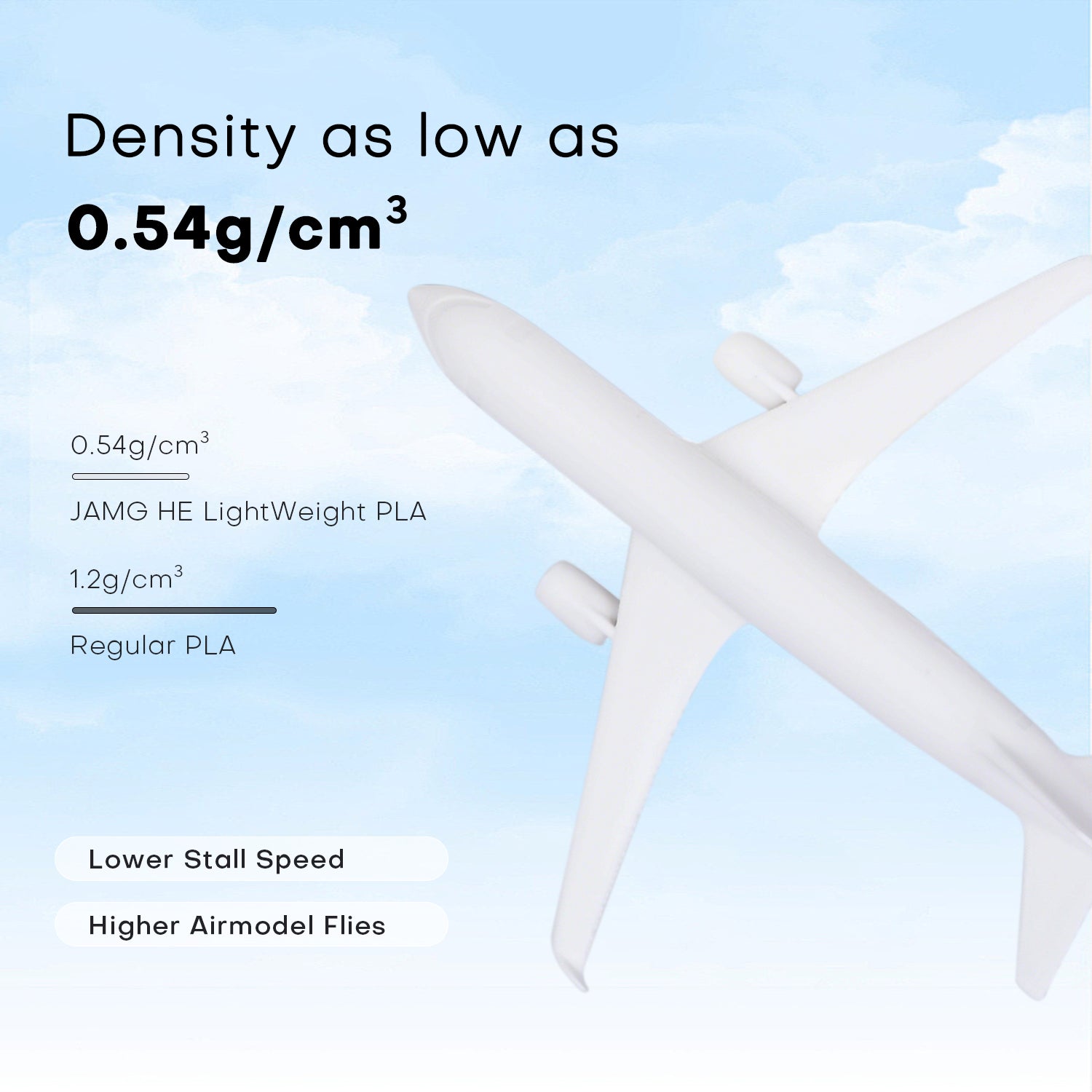 JAMG HE Light Weight 1.75mm 3D Printer Filament