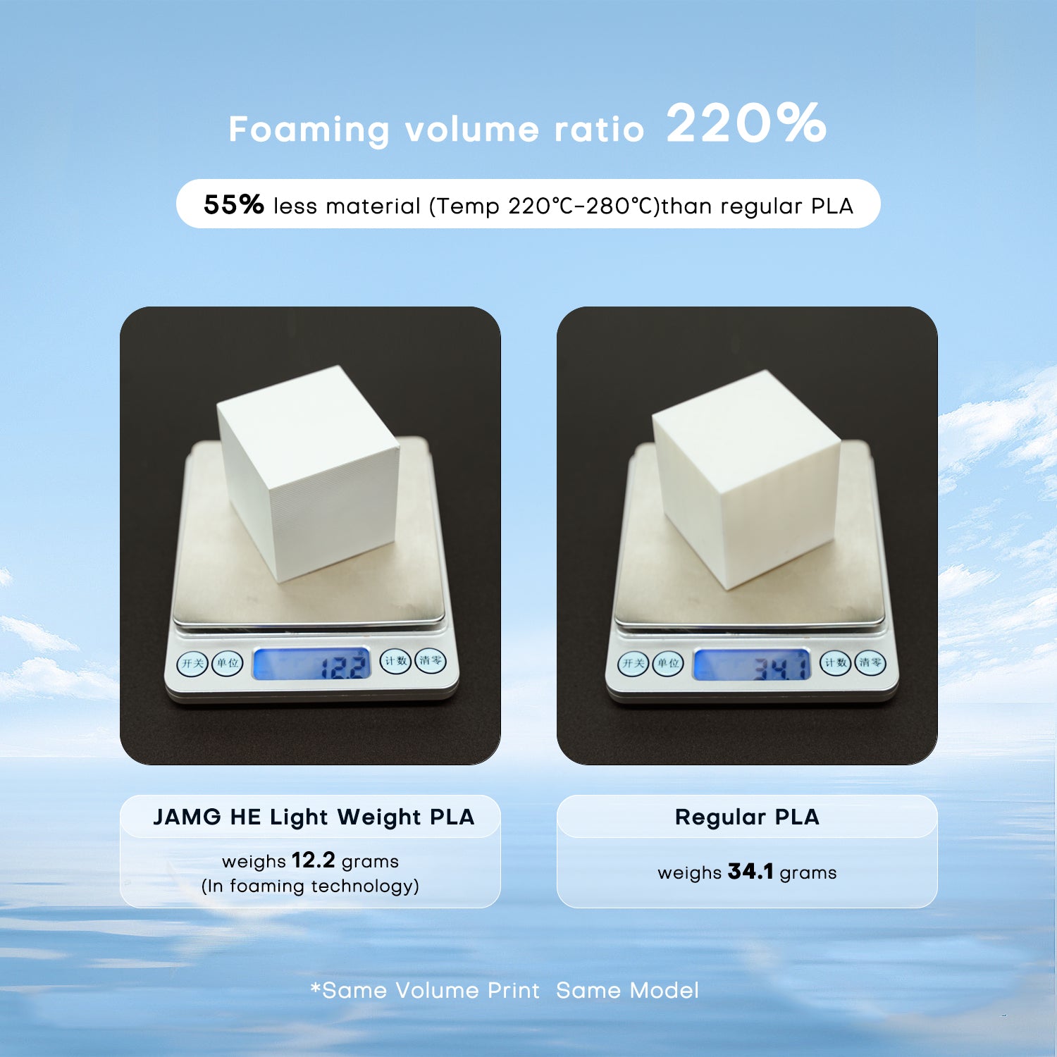 JAMG HE Light Weight 1.75mm 3D Printer Filament