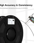 ±0.02mm accuracy PLA filament