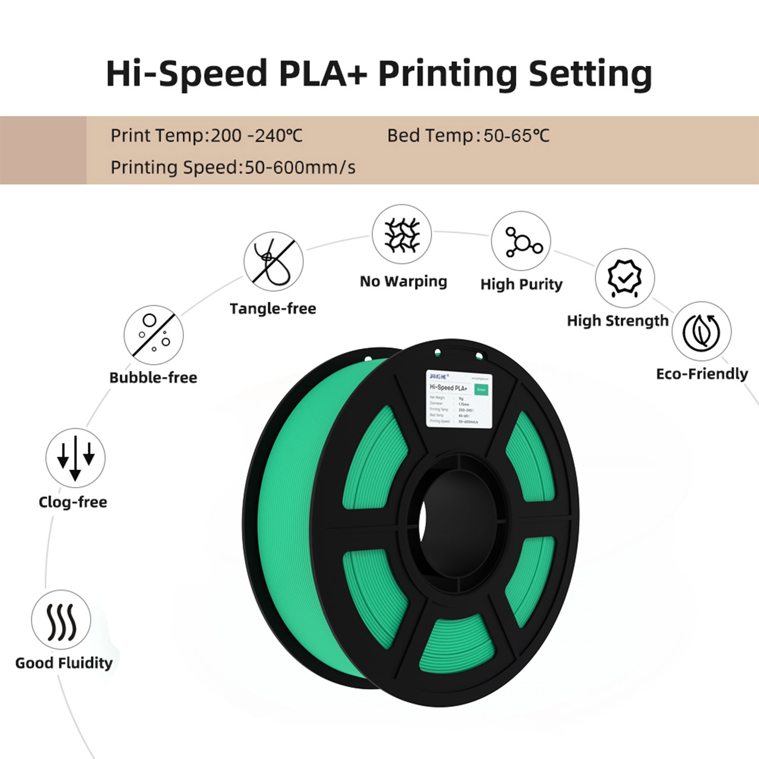 High-Speed PLA Filament 1.75mm  (BUY 10KG  Only Need $11.99 *Each KG)