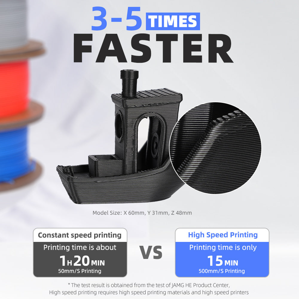 Fast Printing PLA