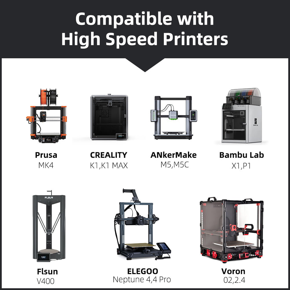 Hi-Speed PLA+ Filament (BUY 10KG  Only Need $9.99 *Each KG)