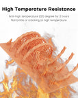 High Temperature Resistance Resin