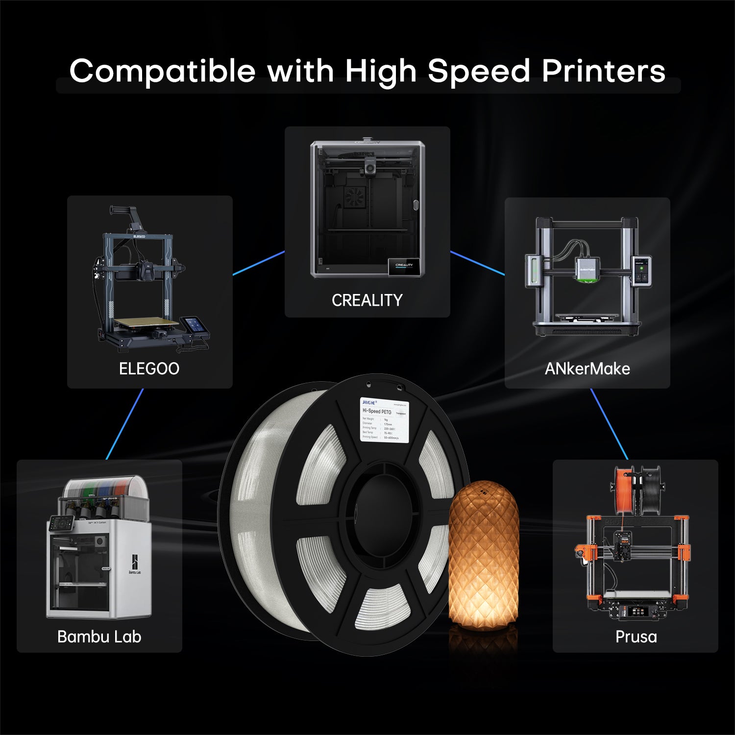 High-Speed PETG 3D Printer Filament (Add 10KG to cart From $13.39 *Each KG)